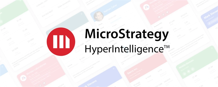MicroStrategy HyperIntelligence Image