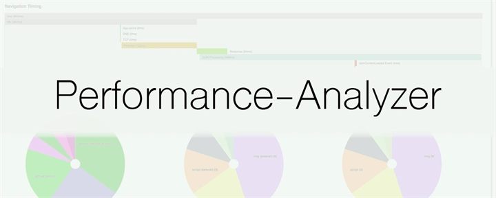 Performance Analyser Image